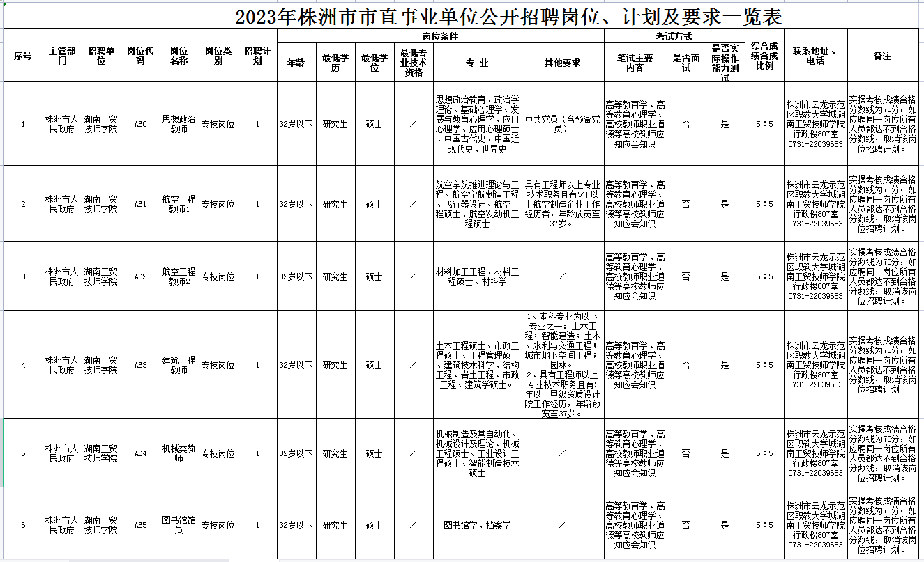 平博app官方版下载2023年公开招聘专任教师公告