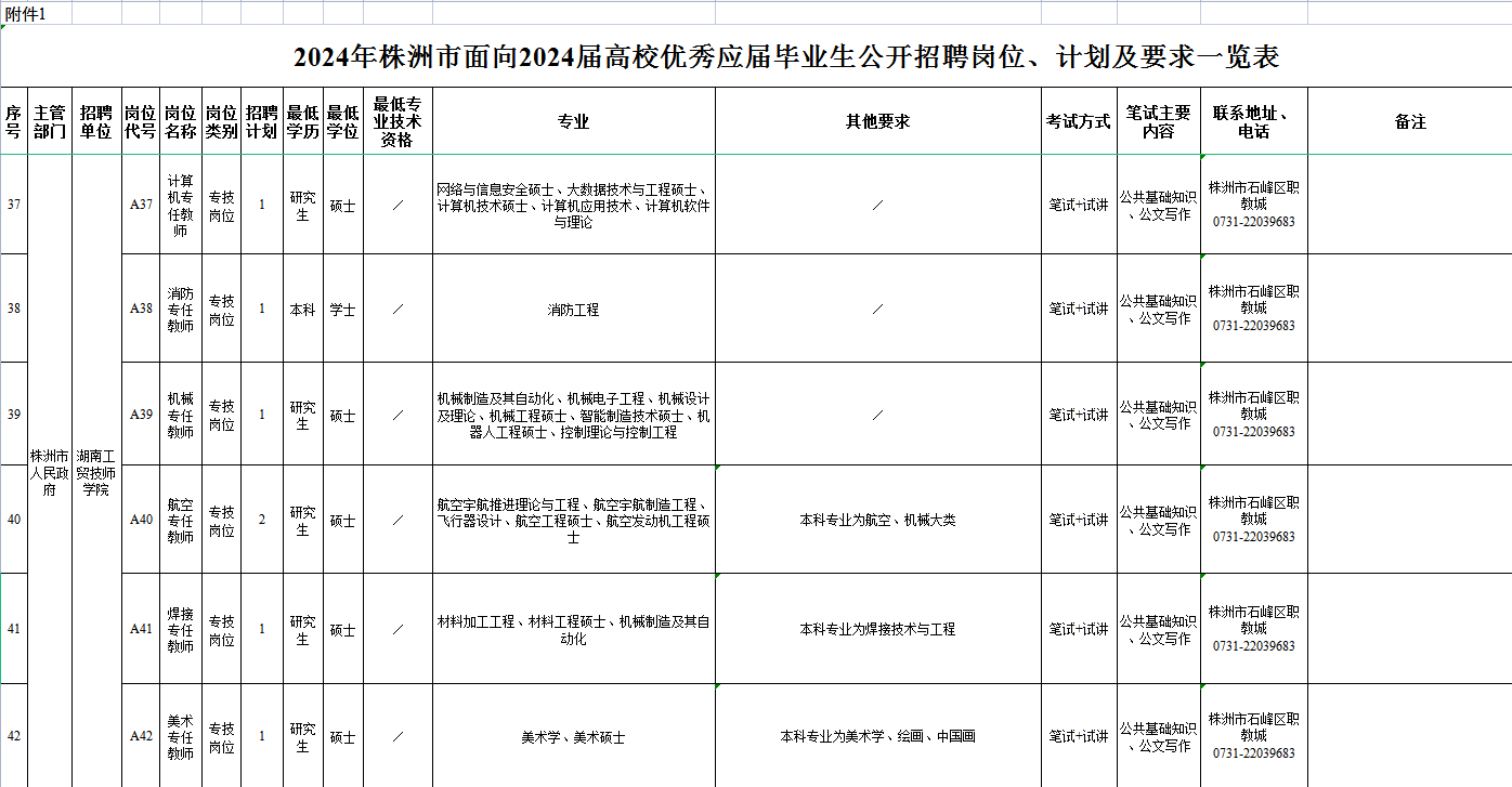 平博app官方版下载面向2024届高校优秀毕业生公开招聘公告