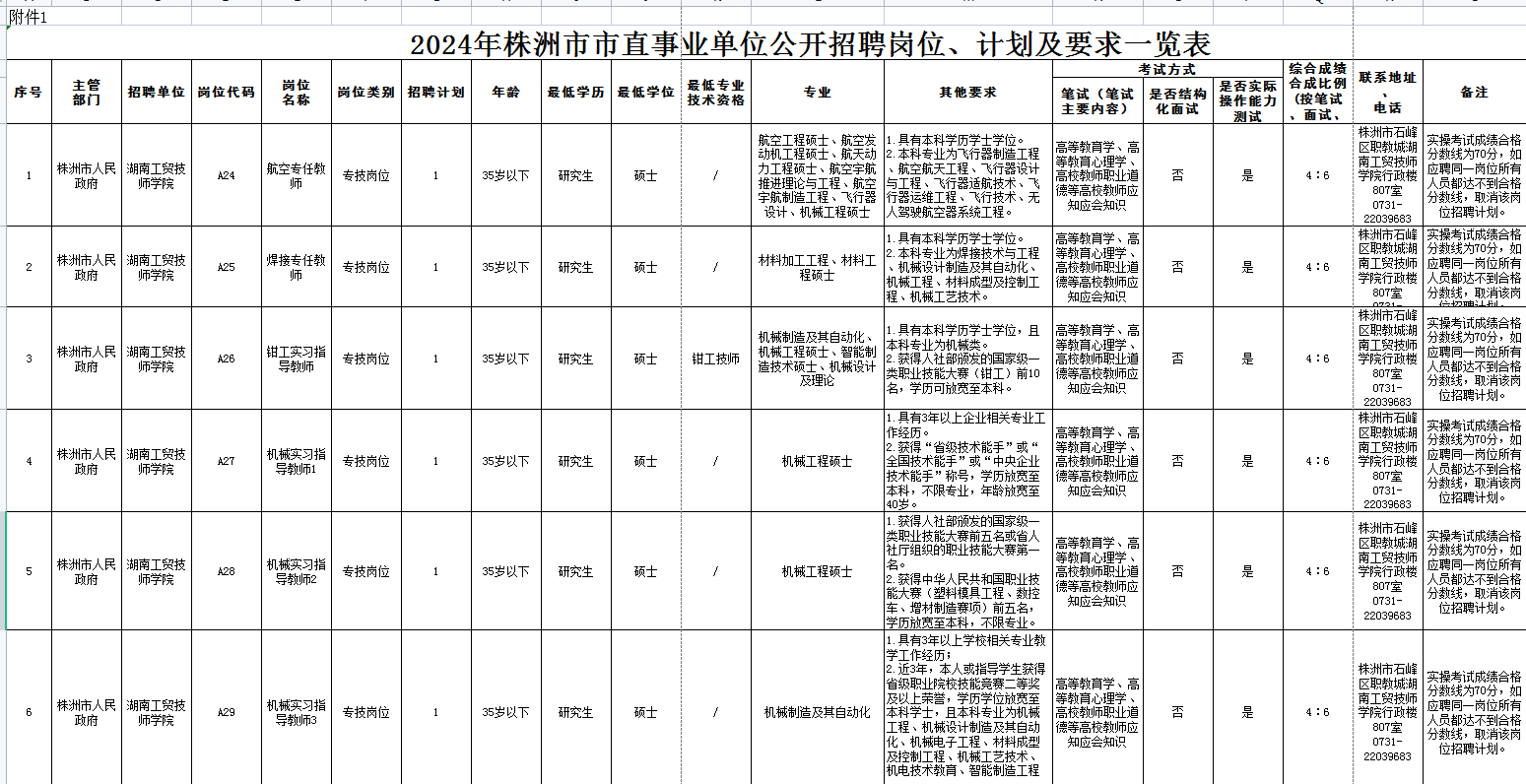 平博app官方版下载2024年公开招聘专任教师公告