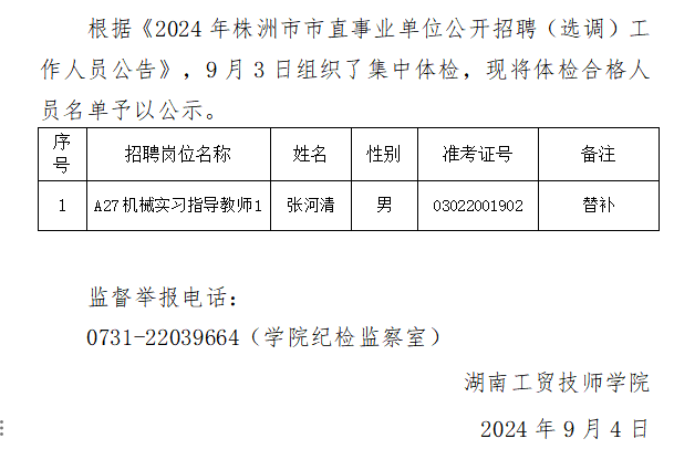 2024年平博app官方版下载公开招聘体检合格人员名单公示
