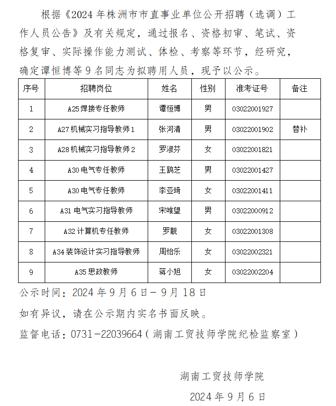 平博app官方版下载2024年公开招聘拟聘用人员公示